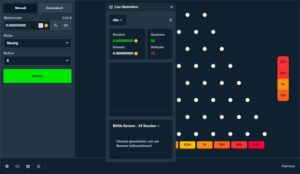 Krypto Plinko Vorschau Statistik